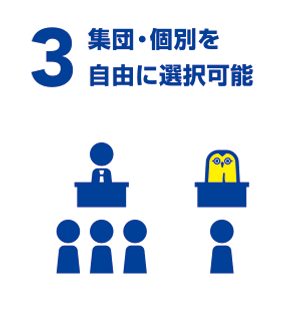 3 集団・個別を自由に選択可能に